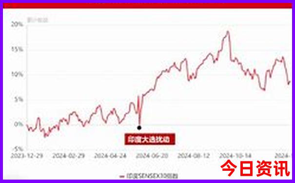 318旅游攻略最佳线路